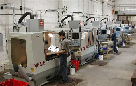 cnc machine accessories quotes|cnc machine shop.